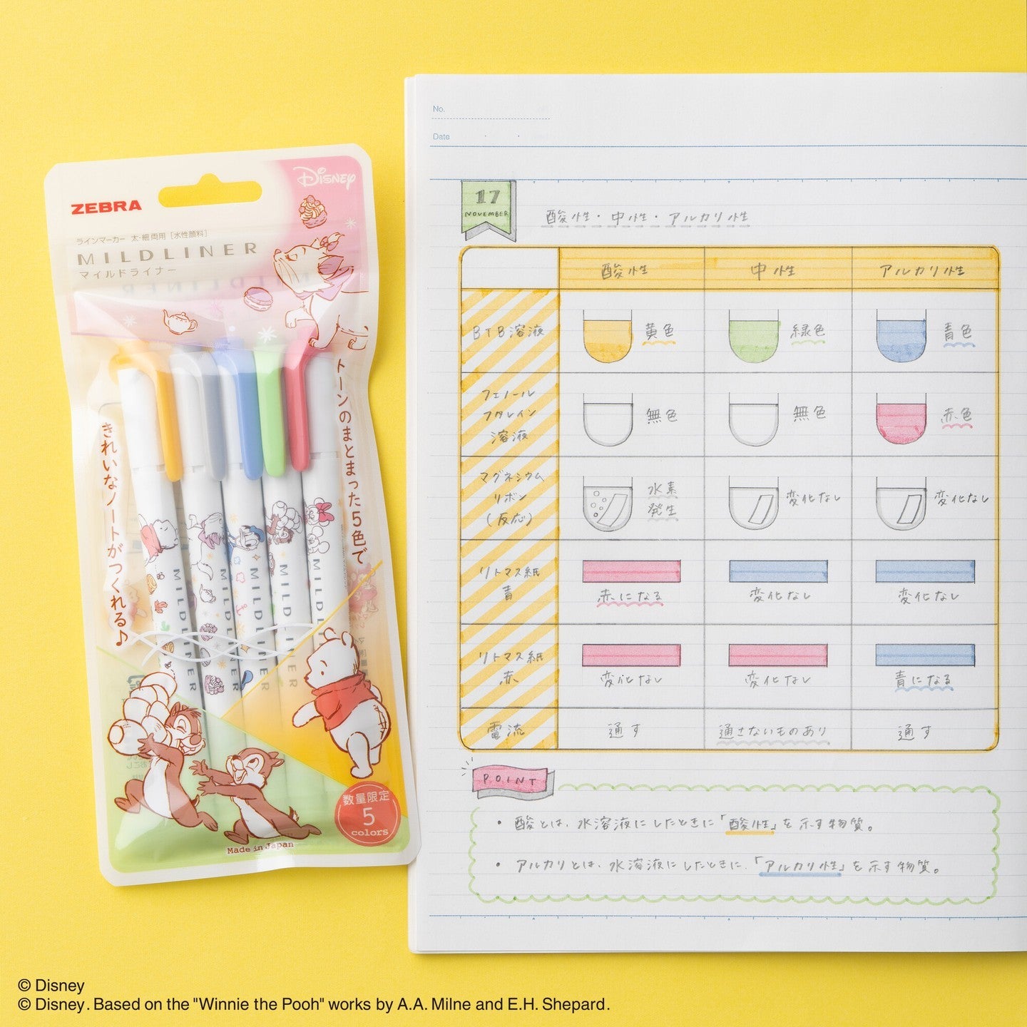 Limited Edition Disney Mildliner