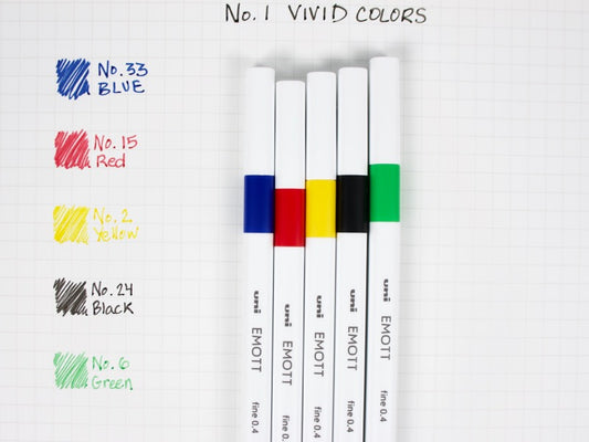 Mitsubishi Emott toujours en bon état