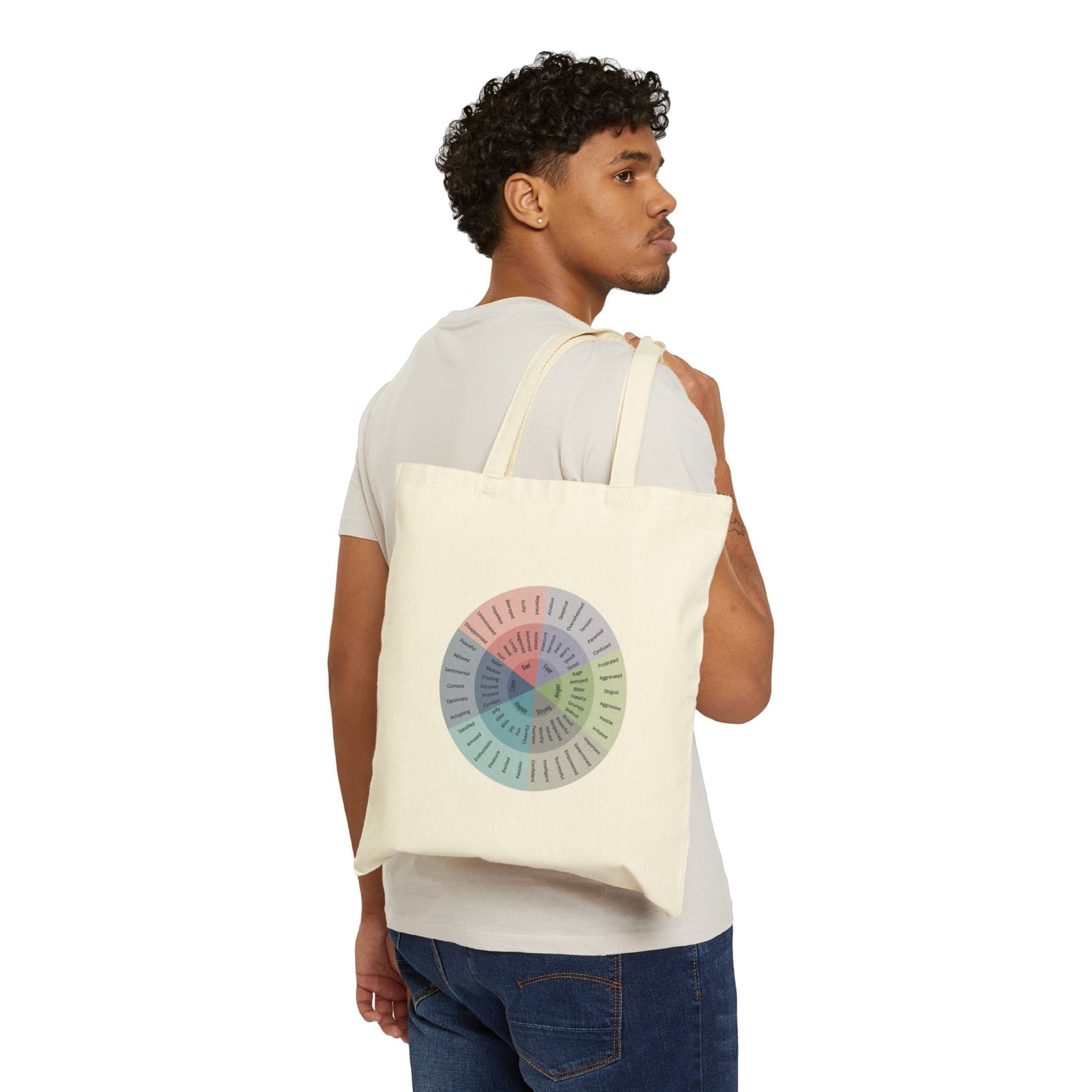 Feelings Wheel Cotton Canvas Tote Bag