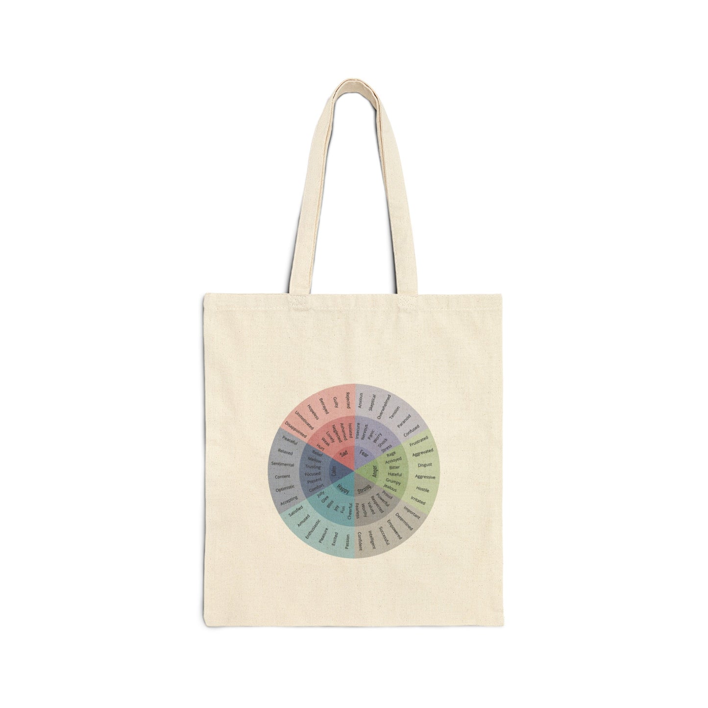 Feelings Wheel Cotton Canvas Tote Bag