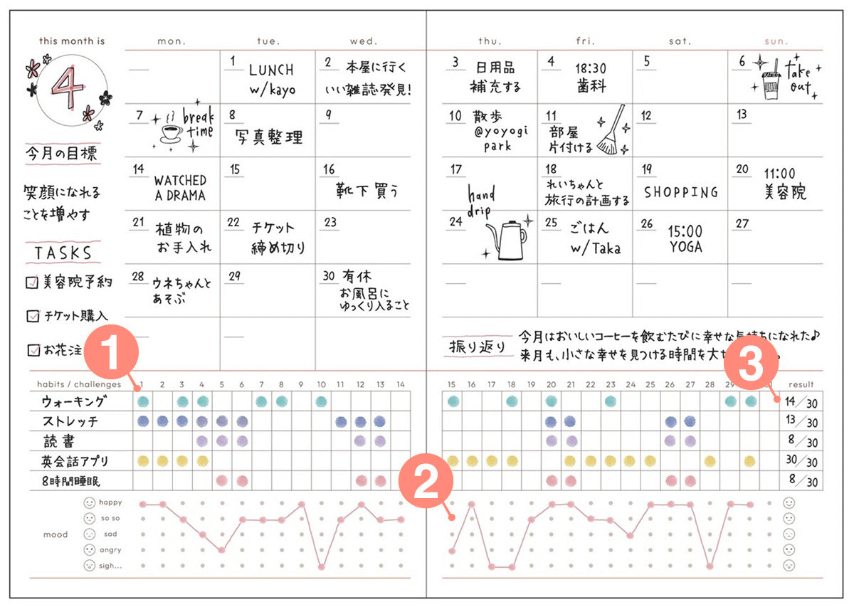 Mark's Inc. Six Month Tracker Clear Zip 2026 A6