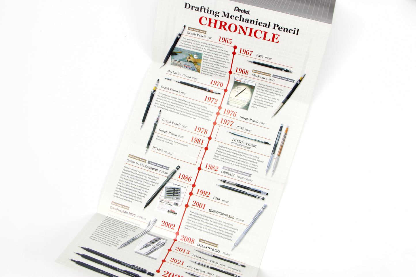 Pentel Graph Gear 60th Anniversary Set