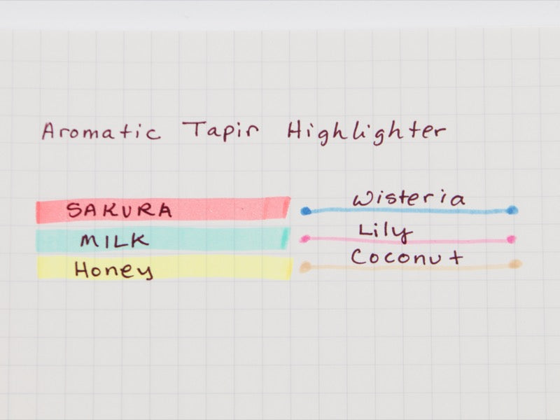 Kobaru Aromatic Tapir 3 Color Set