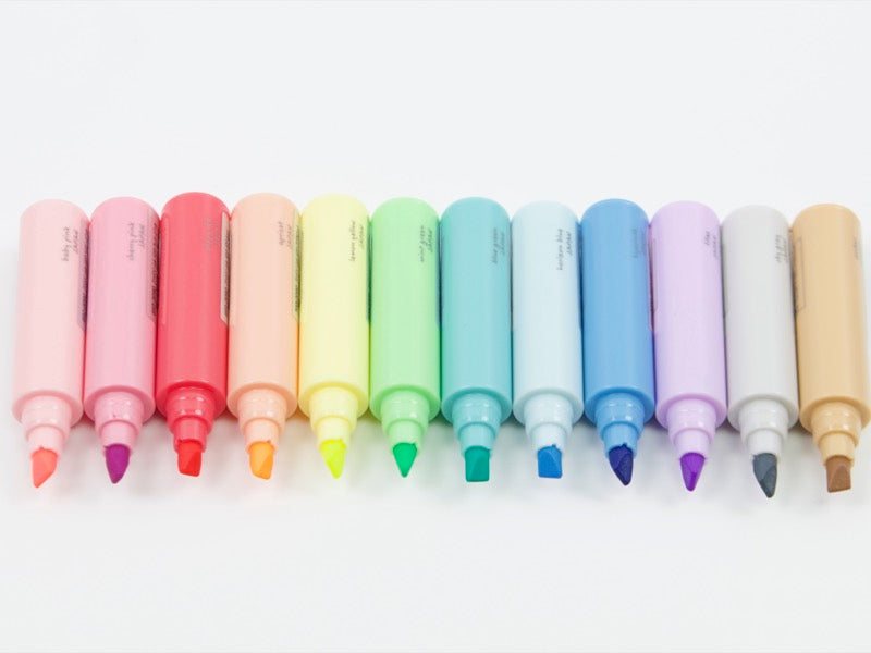 Mini Mellow Highlighters