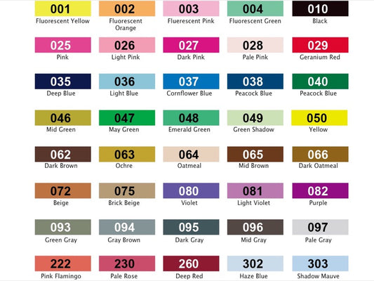 Pinceau synthétique Clean Color de Kuretake